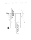 User Equipment, Network Node and Methods Therein diagram and image