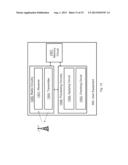 User Equipment, Network Node and Methods Therein diagram and image