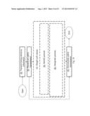 User Equipment, Network Node and Methods Therein diagram and image