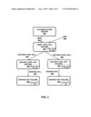 Propagation of Leveled Key to Neighborhood Network Devices diagram and image