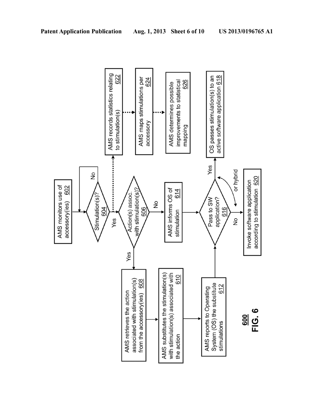 METHOD AND APPARATUS FOR ADAPTING APPLICATIONS OVER MULTIPLE DEVICES - diagram, schematic, and image 07