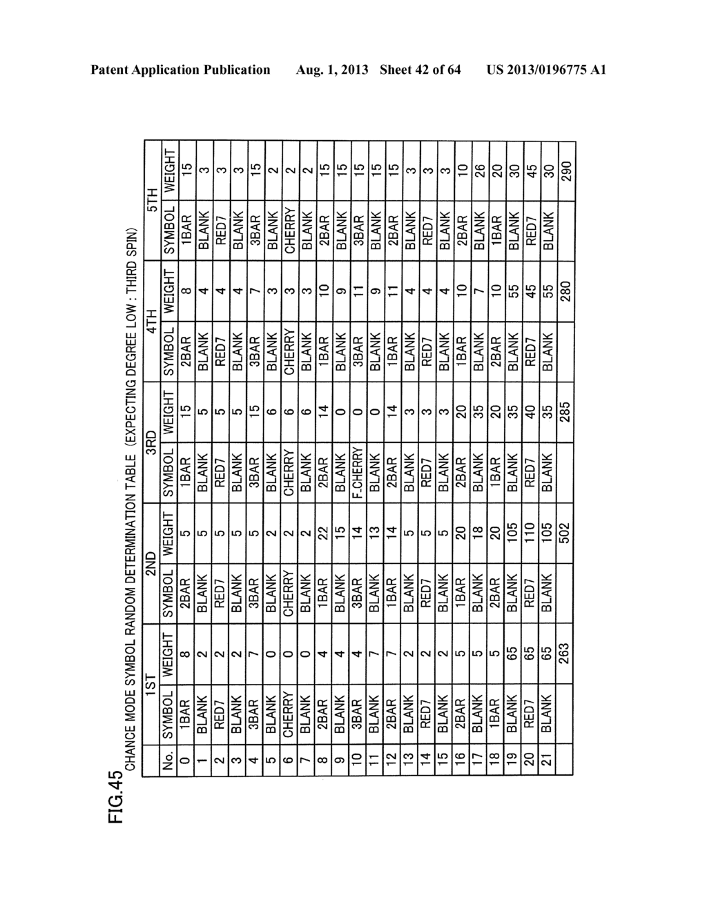 GAMING MACHINE CONDUCTING INDICATION EFFECT - diagram, schematic, and image 43