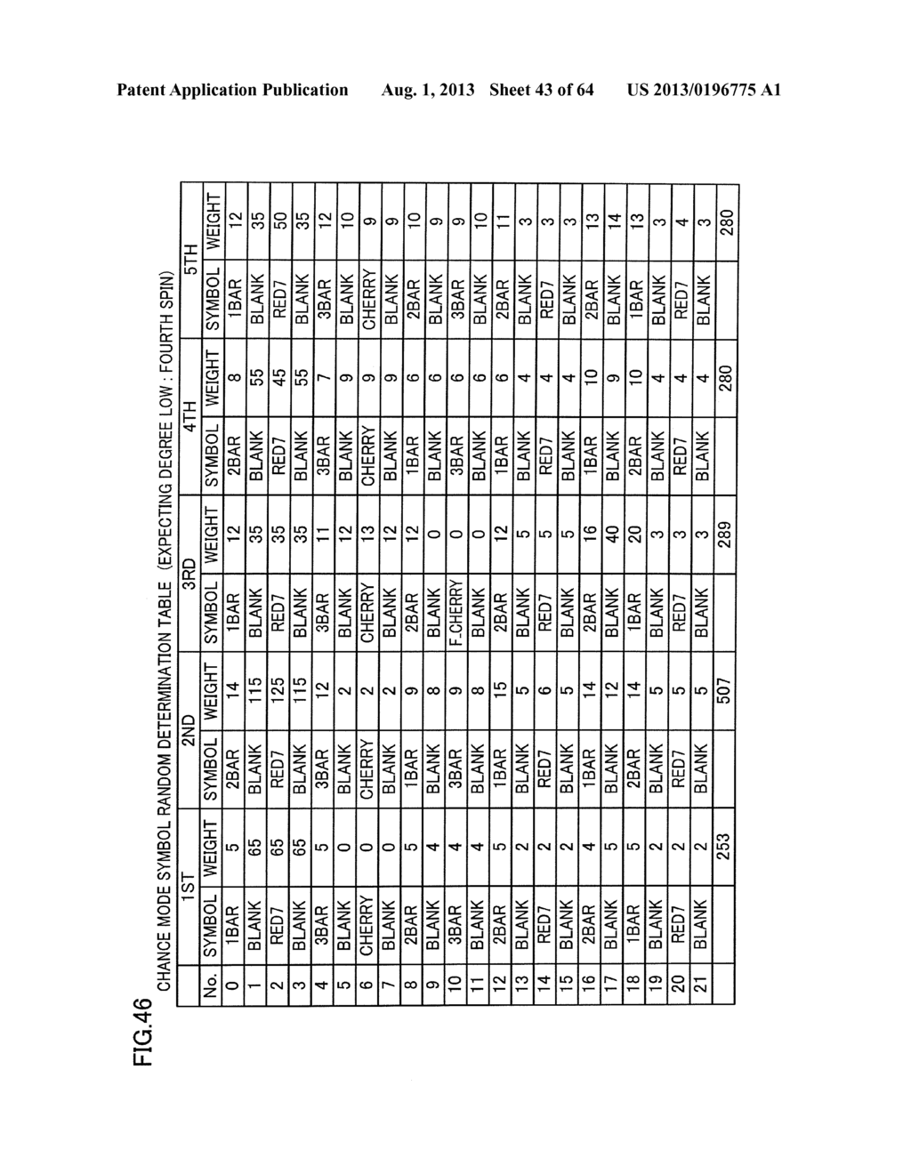 GAMING MACHINE CONDUCTING INDICATION EFFECT - diagram, schematic, and image 44