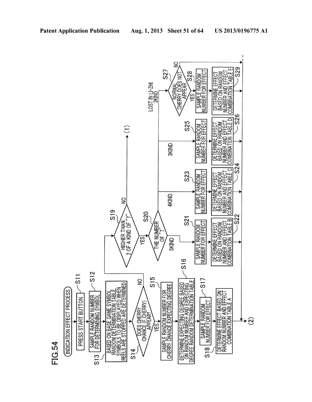 GAMING MACHINE CONDUCTING INDICATION EFFECT - diagram, schematic, and image 52