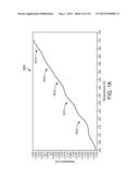 Extremely Low Resistance Compositions and Methods for Creating Same diagram and image