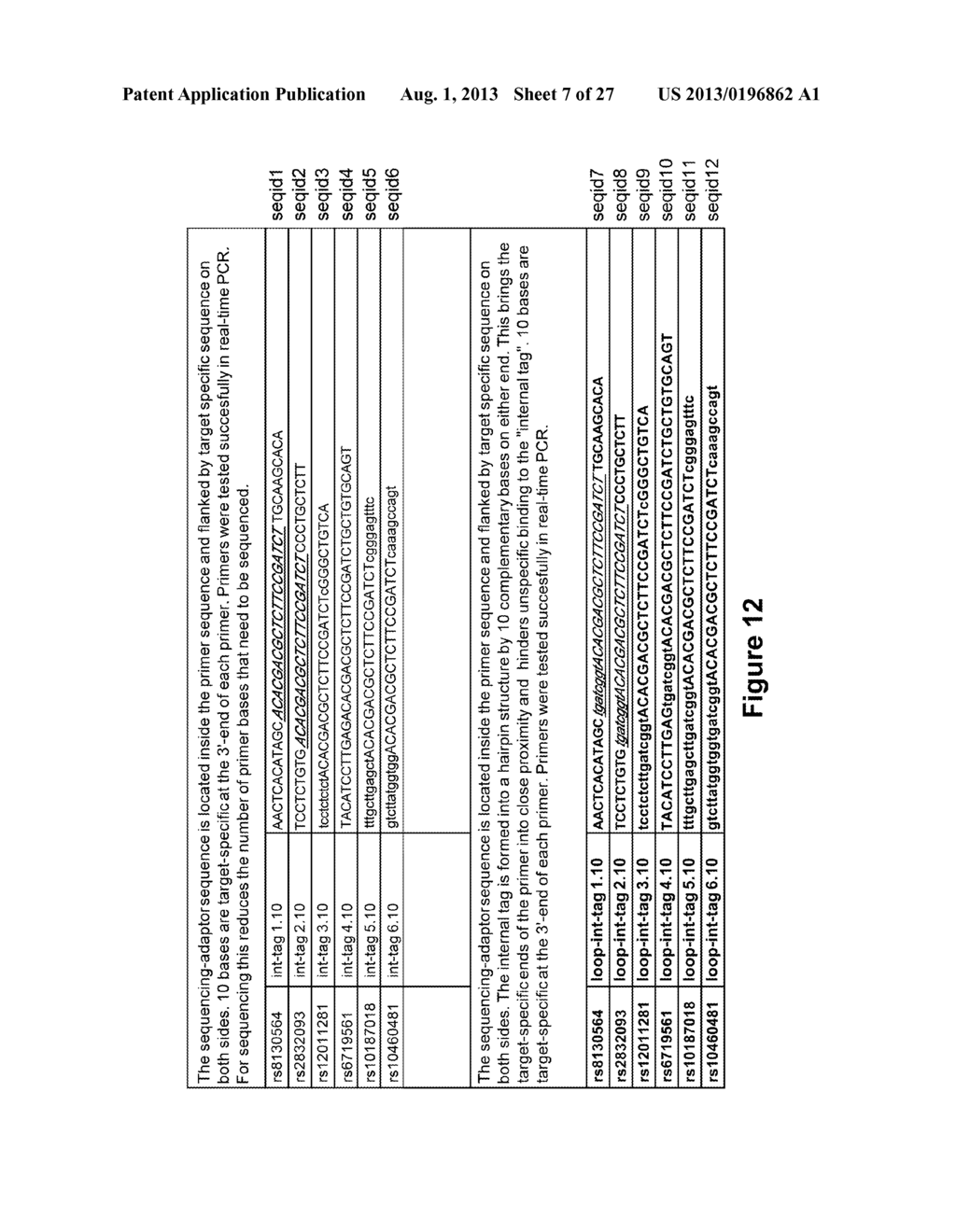 Informatics Enhanced Analysis of Fetal Samples Subject to Maternal     Contamination - diagram, schematic, and image 08