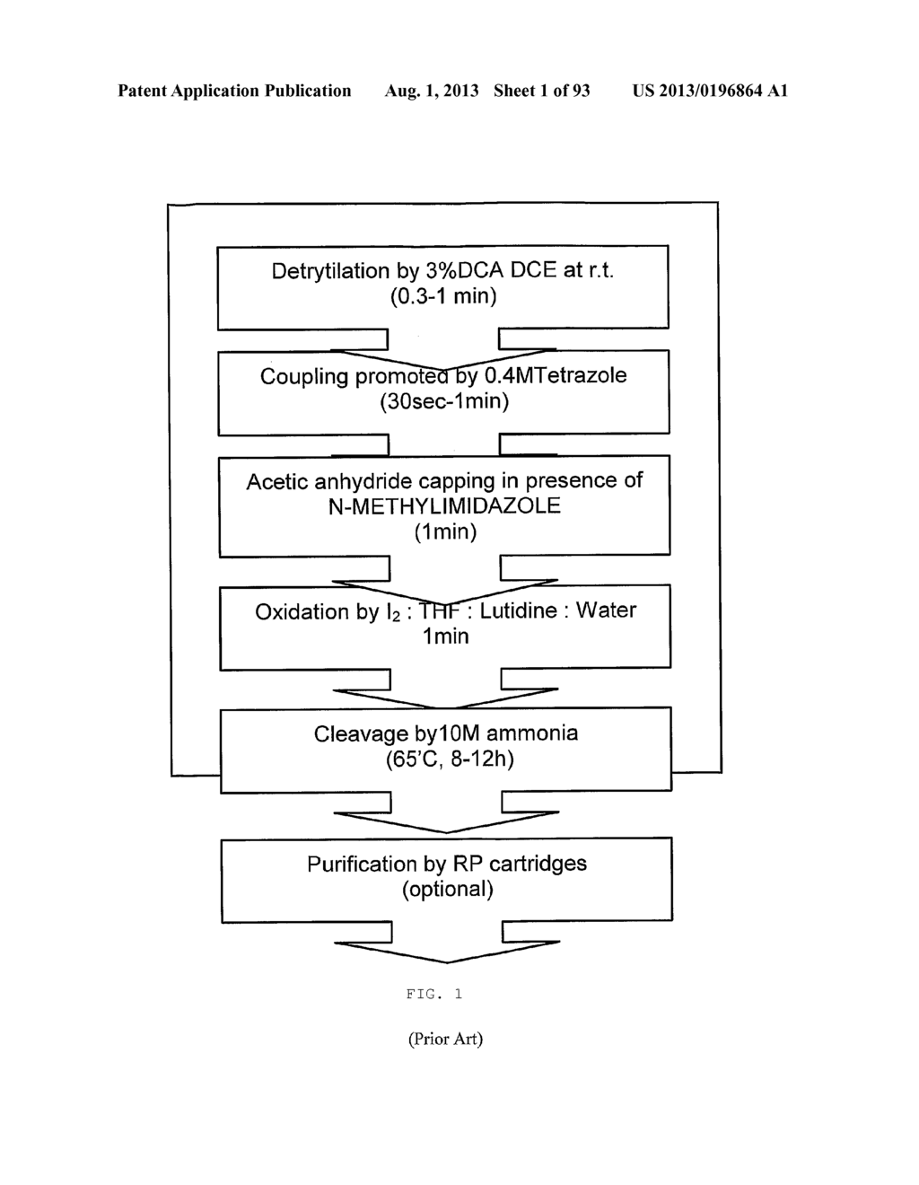 DESIGN, SYNTHESIS AND ASSEMBLY OF SYNTHETIC NUCLEIC ACIDS - diagram, schematic, and image 02