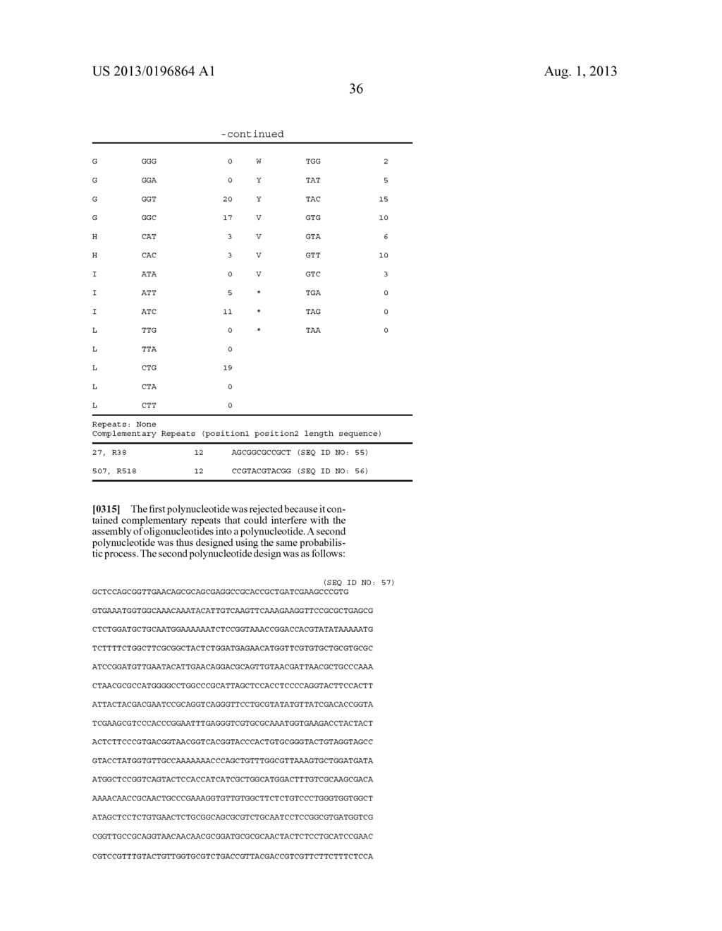 DESIGN, SYNTHESIS AND ASSEMBLY OF SYNTHETIC NUCLEIC ACIDS - diagram, schematic, and image 130