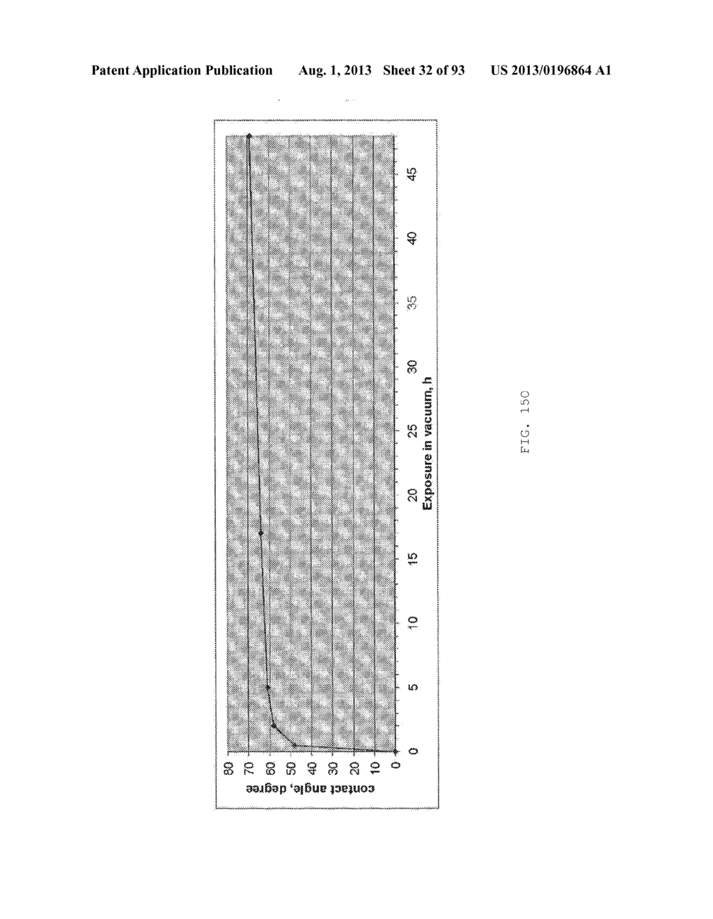 DESIGN, SYNTHESIS AND ASSEMBLY OF SYNTHETIC NUCLEIC ACIDS - diagram, schematic, and image 33