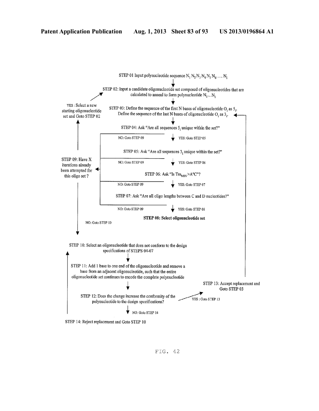 DESIGN, SYNTHESIS AND ASSEMBLY OF SYNTHETIC NUCLEIC ACIDS - diagram, schematic, and image 84