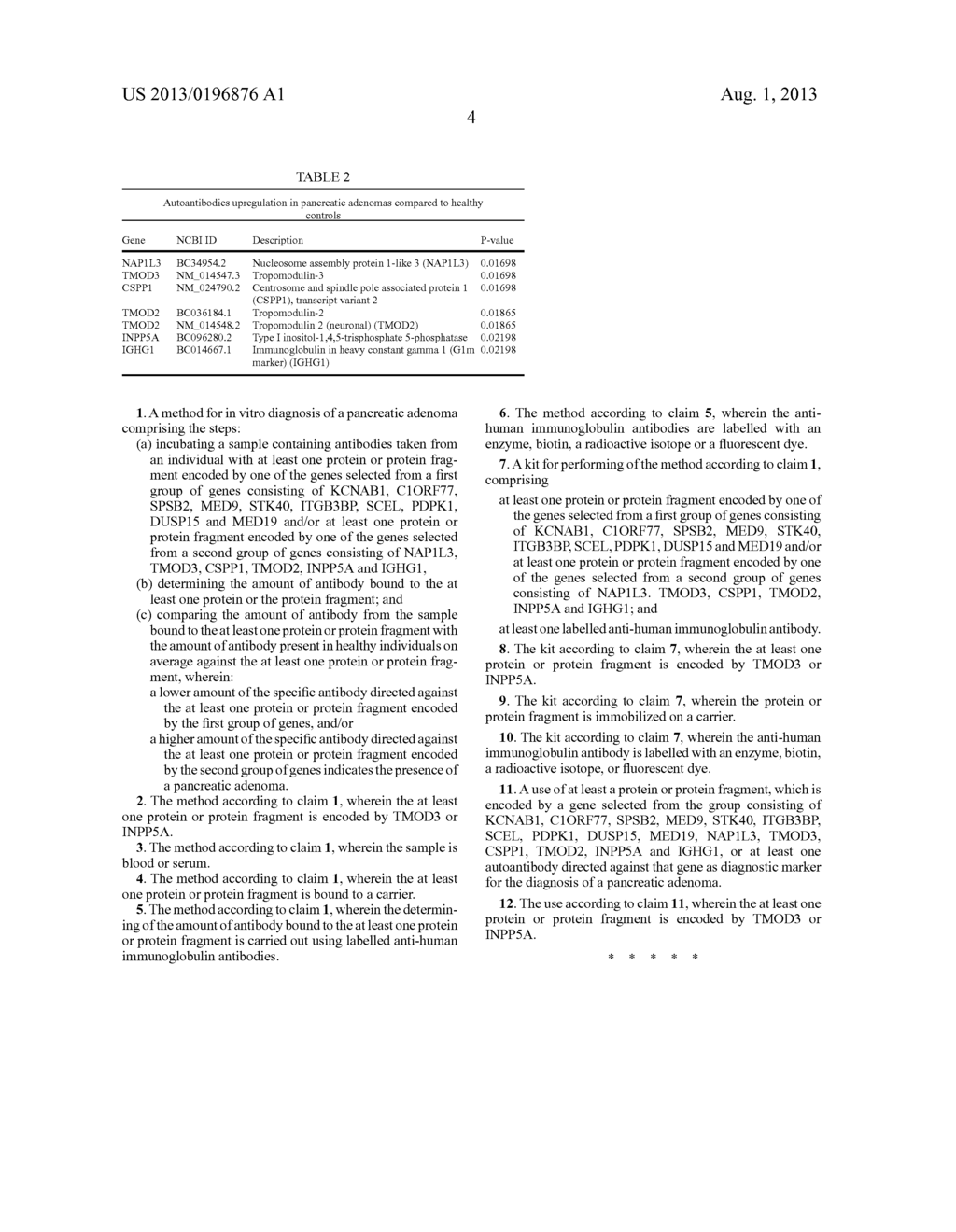 DIFFERENTIAL DIAGNOSIS OF PANCREATIC ADENOMAS - diagram, schematic, and image 05