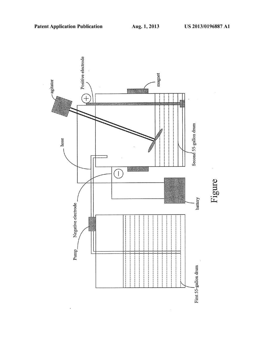 LUBRICANT COMPOSITION AND METHODS OF MANUFACTURE THEREOF - diagram, schematic, and image 02