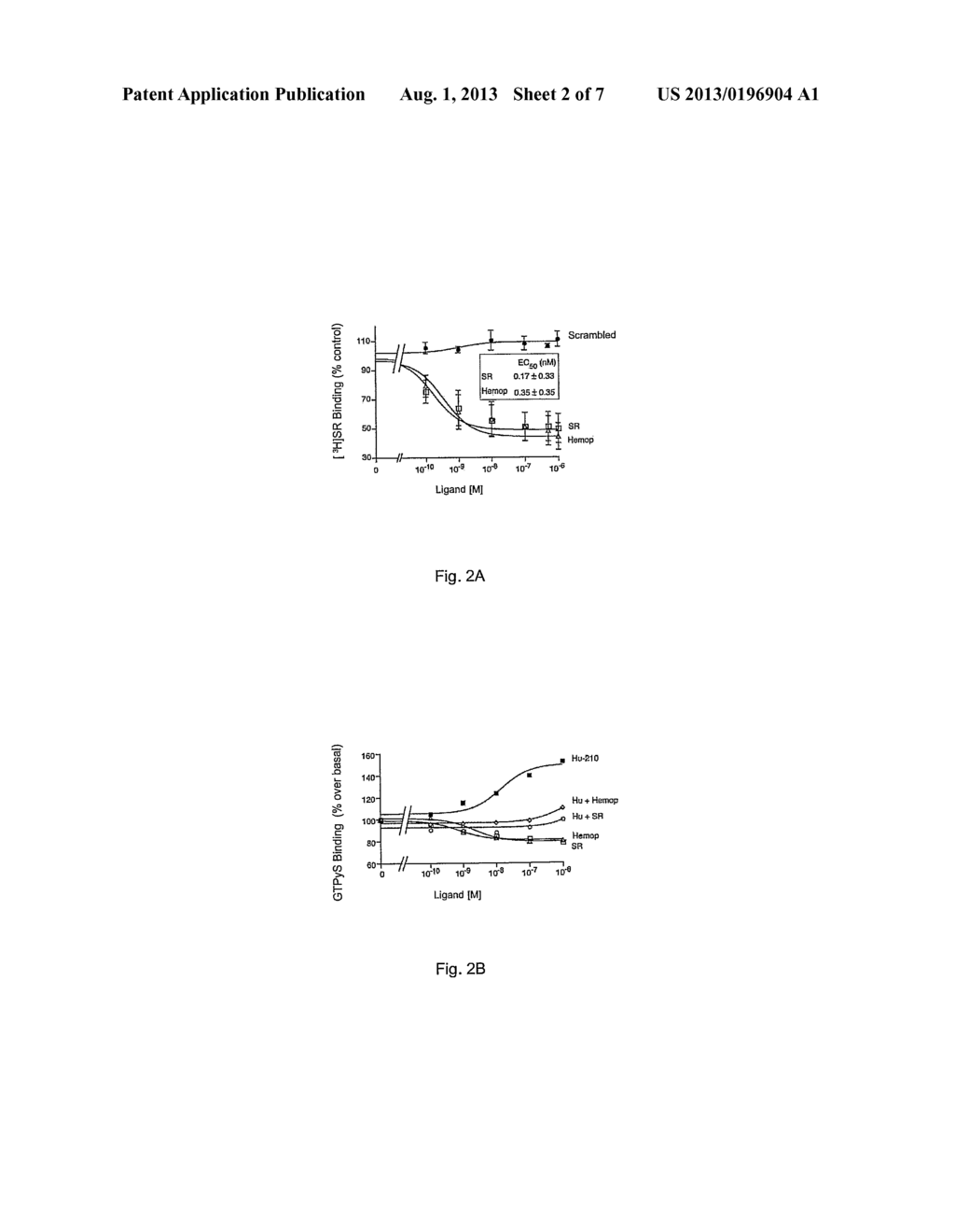 PHARMACEUTICAL COMPOSITION FOR TREATING MEDICAL CONDITIONS AND A  METHOD     FOR TREATING ALIMENTARY DISORDERS AND RELATED DISEASES - diagram, schematic, and image 03