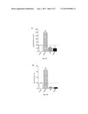 PHARMACEUTICAL COMPOSITION FOR TREATING MEDICAL CONDITIONS AND A  METHOD     FOR TREATING ALIMENTARY DISORDERS AND RELATED DISEASES diagram and image