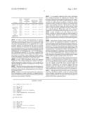 PHARMACEUTICAL COMPOSITION FOR TREATING MEDICAL CONDITIONS AND A  METHOD     FOR TREATING ALIMENTARY DISORDERS AND RELATED DISEASES diagram and image