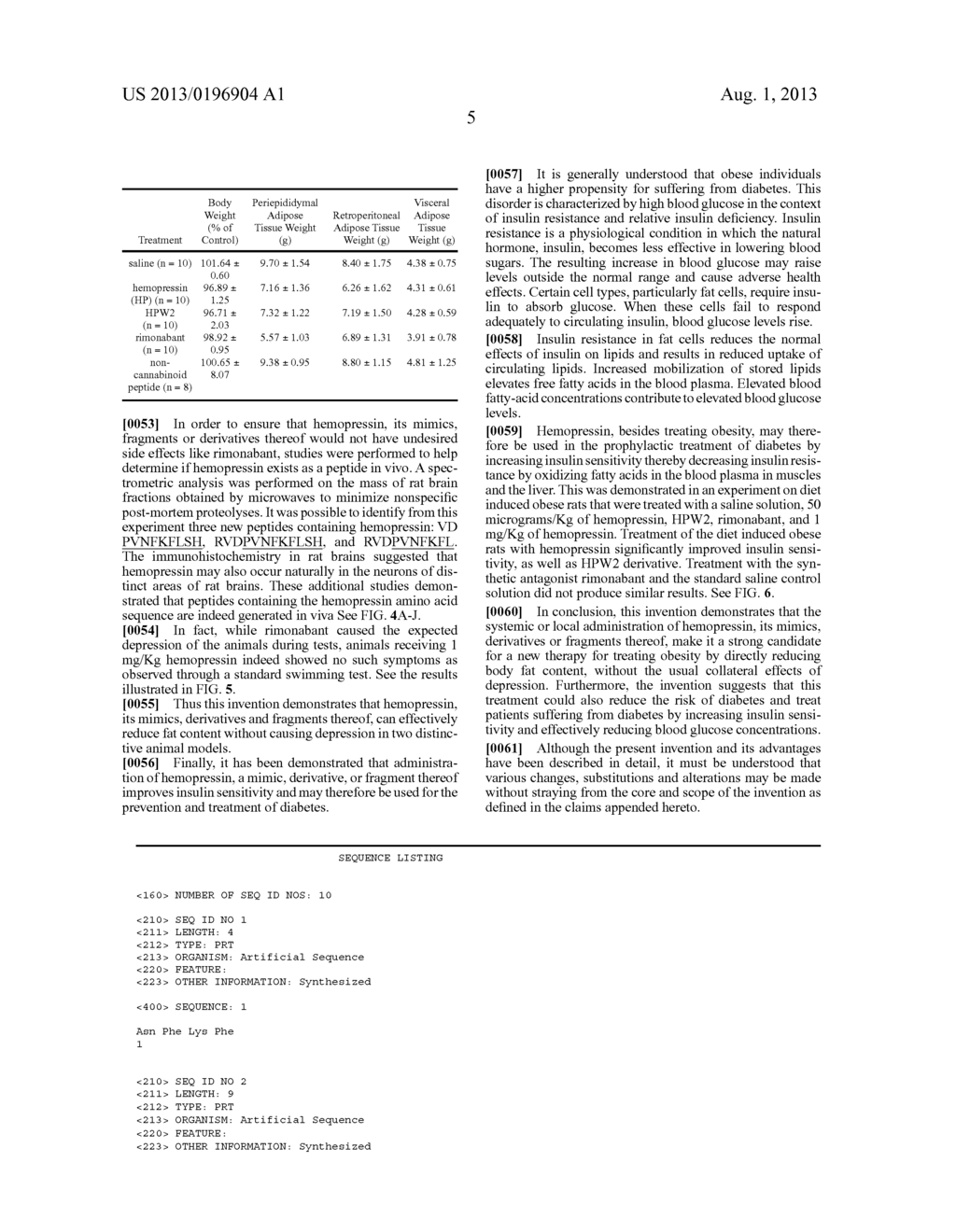 PHARMACEUTICAL COMPOSITION FOR TREATING MEDICAL CONDITIONS AND A  METHOD     FOR TREATING ALIMENTARY DISORDERS AND RELATED DISEASES - diagram, schematic, and image 13