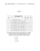 BIOMARKERS FOR DIAGNOSING AND DETECTING THE PROGRESSION OF     NEURODEGENERATIVE DISORDERS, IN PARTICULAR OF AMYOTROPHIC LATERAL     SCLEROSIS diagram and image