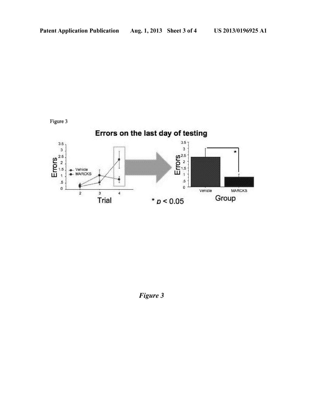 COMPOSITIONS AND METHODS USEFUL IN ENHANCEMENT OF MEMORY - diagram, schematic, and image 04