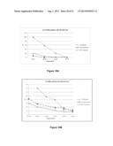 Methods and Compositions Inhibiting Tumor Cell Proliferation diagram and image