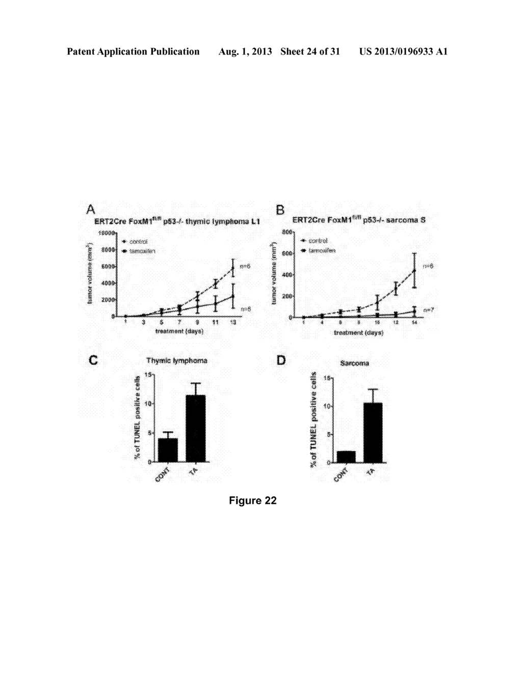 Methods and Compositions Inhibiting Tumor Cell Proliferation - diagram, schematic, and image 25