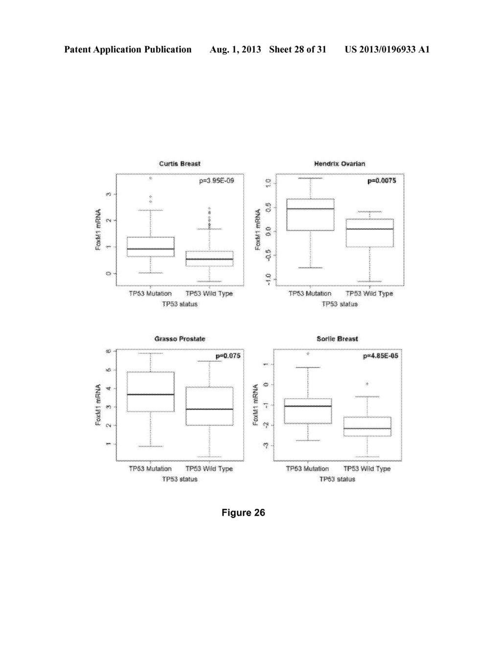 Methods and Compositions Inhibiting Tumor Cell Proliferation - diagram, schematic, and image 29