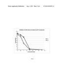 SYNTHETIC GLYCOAMINE COMPOUNDS diagram and image