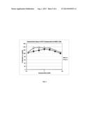 SYNTHETIC GLYCOAMINE COMPOUNDS diagram and image