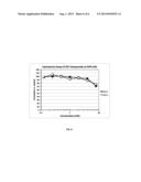 SYNTHETIC GLYCOAMINE COMPOUNDS diagram and image