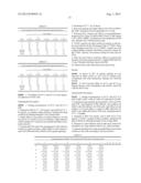 SYNTHETIC GLYCOAMINE COMPOUNDS diagram and image