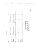 N-ACETYL MANNOSAMINE AS A THERAPEUTIC AGENT diagram and image