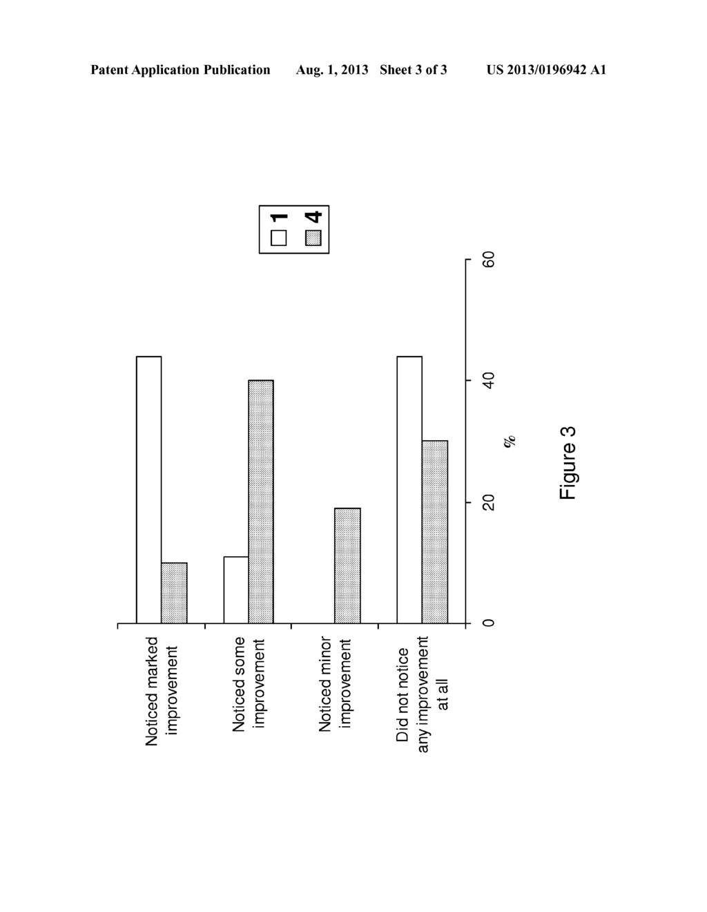 Composition for Skin Treatment - diagram, schematic, and image 04