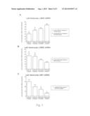 USE OF ORGANIC COMPOUNDS diagram and image