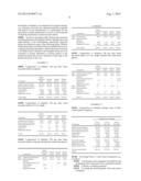 USE OF ORGANIC COMPOUNDS diagram and image