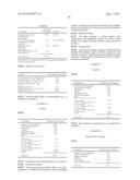 USE OF ORGANIC COMPOUNDS diagram and image