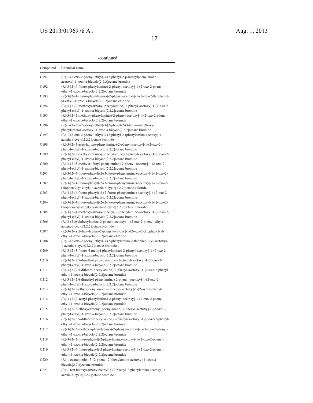 ALKALOID AMINOESTER DERIVATIVES AND MEDICINAL COMPOSITION THEREOF - diagram, schematic, and image 13