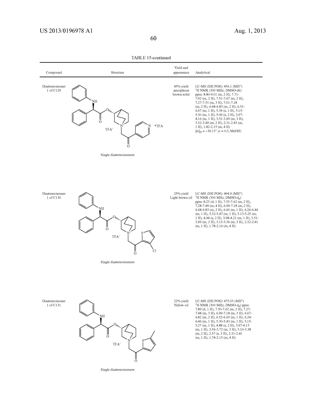 ALKALOID AMINOESTER DERIVATIVES AND MEDICINAL COMPOSITION THEREOF - diagram, schematic, and image 61