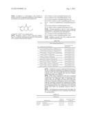 Synergistic Fungicidal Active Substance Combinations diagram and image