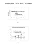 HETEROCYCLIC ALKYNYL BENZENE COMPOUNDS AND MEDICAL COMPOSITIONS AND USES     THEREOF diagram and image