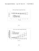 HETEROCYCLIC ALKYNYL BENZENE COMPOUNDS AND MEDICAL COMPOSITIONS AND USES     THEREOF diagram and image