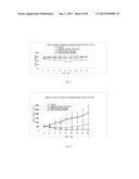 HETEROCYCLIC ALKYNYL BENZENE COMPOUNDS AND MEDICAL COMPOSITIONS AND USES     THEREOF diagram and image