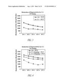 PDE10 INHIBITORS AND RELATED COMPOSITIONS AND METHODS diagram and image