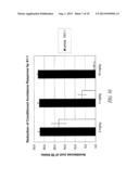 PDE10 INHIBITORS AND RELATED COMPOSITIONS AND METHODS diagram and image