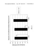 PDE10 INHIBITORS AND RELATED COMPOSITIONS AND METHODS diagram and image