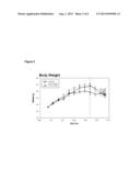 USE OF ISOXAZOLINE COMPOUNDS AND COMPOSITIONS IN BLADDER CANCER diagram and image