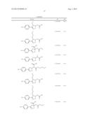 USE OF ISOXAZOLINE COMPOUNDS AND COMPOSITIONS IN BLADDER CANCER diagram and image