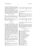 SPIRO-CYCLIC AMINE DERIVATIVES AS S1P MODULATORS diagram and image