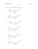 SPIRO-CYCLIC AMINE DERIVATIVES AS S1P MODULATORS diagram and image