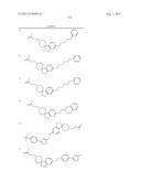 SPIRO-CYCLIC AMINE DERIVATIVES AS S1P MODULATORS diagram and image