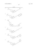 SPIRO-CYCLIC AMINE DERIVATIVES AS S1P MODULATORS diagram and image