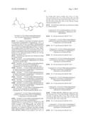 SPIRO-CYCLIC AMINE DERIVATIVES AS S1P MODULATORS diagram and image